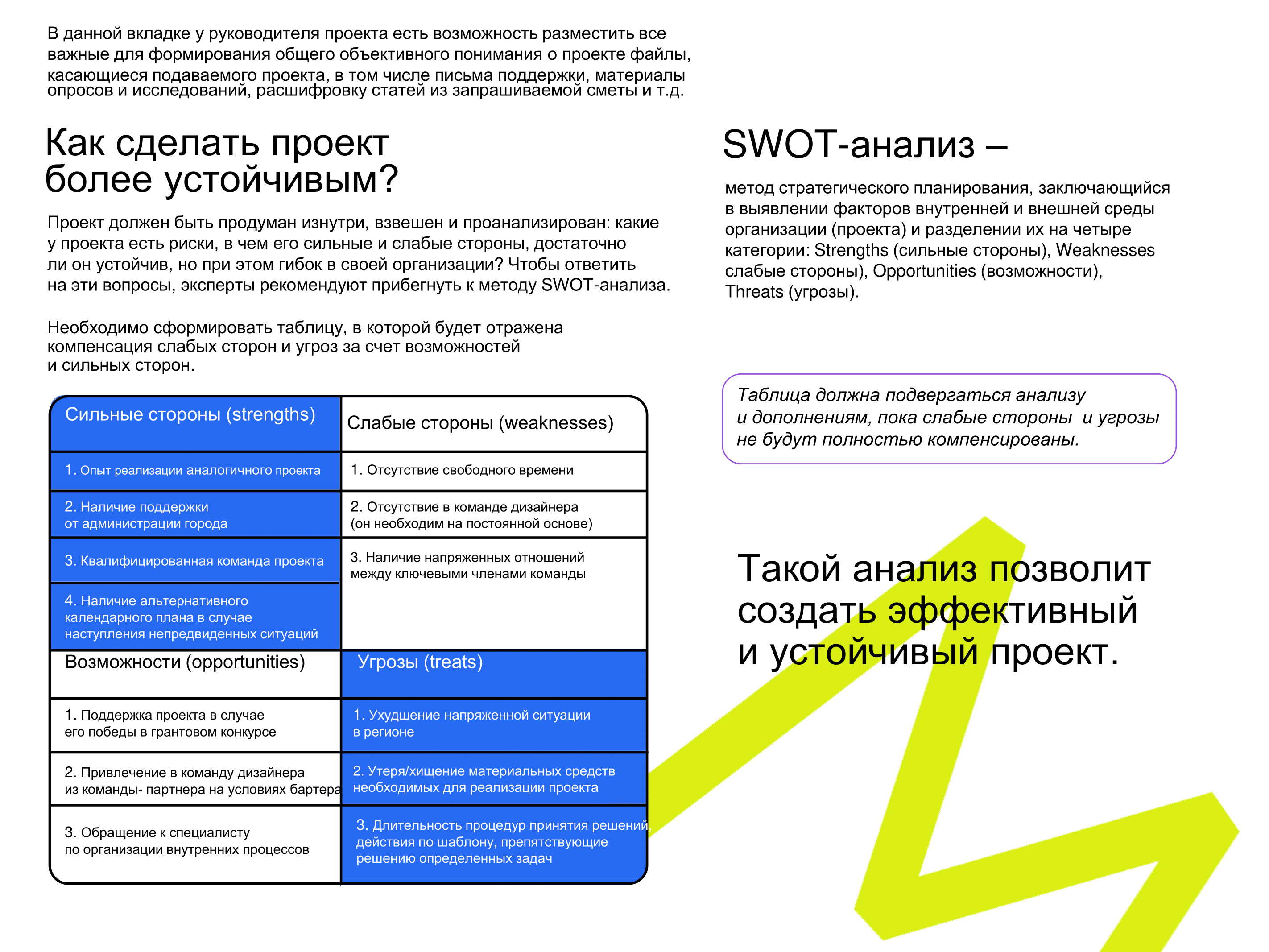 Методические рекомендации участникам Росмолодёжь. Гранты — ГБОУ гимназия  им. С.В.Байменова города Похвистнево